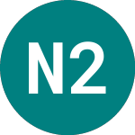 Logo de Nat.grid 25 (84OM).