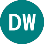 Logo de Dp World 30r (87NC).