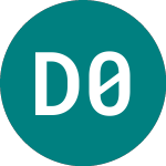 Logo de Daneion 07-1 B (87TH).