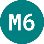Logo de Marston's 6%pf (92IP).