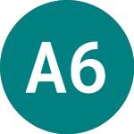Logo de Arkle 60 (regs) (94CV).