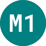 Logo de Mortgage 1 'm' (96PB).