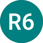 Logo de Resid.mtg 6'm' (97NX).