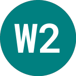 Logo de Westpac 22 (99HY).