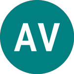 Logo de Albion Venture Capital (AAVC).