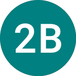Logo de 21s Bitcoin (ABTC).