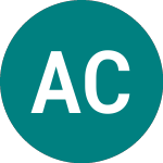Logo de Auhua Clean (ACE).