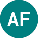 Logo de  (AFG).