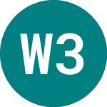 Logo de Westpac 33 (AG71).