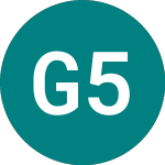 Logo de Glaxosmsc 5.25% (AG99).