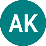 Logo de Arthro Kinetics (AKI).