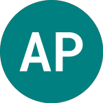 Logo de Alpha Plus 19 (ALP1).