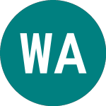 Logo de Wt Aluminium (ALUM).
