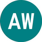 Logo de Alliance Witan (ALW).