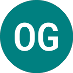 Logo de Osb Grp.28 (AR03).