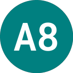 Logo de Aviva 8 3/4% Pf (AV.A).
