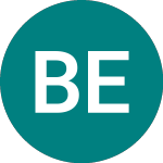 Logo de Bateman Engineering (BATE).