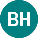 Logo de Bellevue Healthcare (BBH).