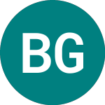 Logo de Baillie Gifford Japan (BGFD).
