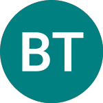 Logo de Bright Things (BGT).