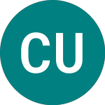 Logo de CT UK High Income (BHI).