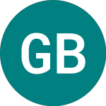 Logo de Gx Blockchain (BKCG).