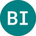 Logo de Bank Irel.ut'a' (BKIE).