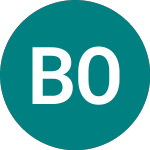Logo de Baltic Oil Terminals (BTC).