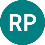 Logo de Rbts Plc 29 (BY98).