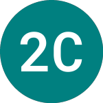 Logo de 21st Century Technology (C21).