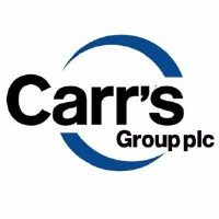 Logo de Carr's (CARR).