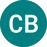 Logo de Close Brothers Dev Vct (CBD).
