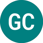 Logo de Gx Cn Cln Enrgy (CCLG).