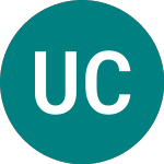 Logo de Ubs Cmci Carry (CCUA).