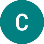 Logo de  (CHX).