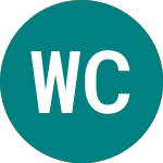 Logo de Wisdomtree Corn (CORN).