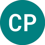 Logo de Capital Pub (CPUB).