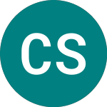 Logo de Capital Shopping Centres (CSCG).