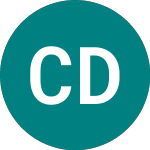 Logo de Cordiant Digital Infrast... (CSRD).