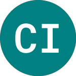 Logo de Cvc Income & Growth (CVCE).
