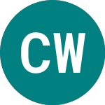 Logo de Clipper Windpower (CWP).