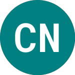 Logo de Cqs Natural Resources Gr... (CYN).