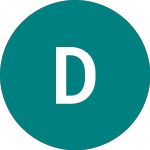 Logo de Darktrace (DARK).