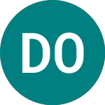 Logo de Downing One Vct (DDV1).