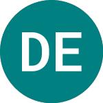 Logo de Draper Esprit Vct (DEVC).