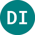 Logo de Dg Innovate (DGI).