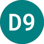 Logo de Digital 9 Infrastructure (DGI9).