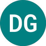 Logo de Diversified Gas & Oil (DGOC).