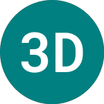 Logo de 3x Dis (DIS3).