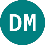 Logo de Daily Mail & General (DMGT).